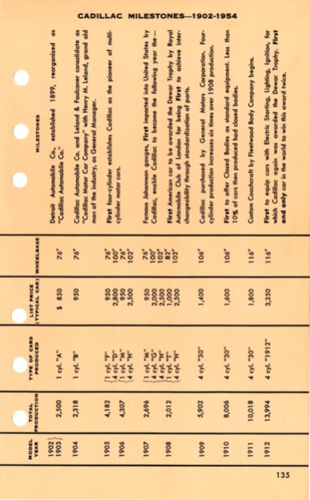 n_1955 Cadillac Data Book-135.jpg